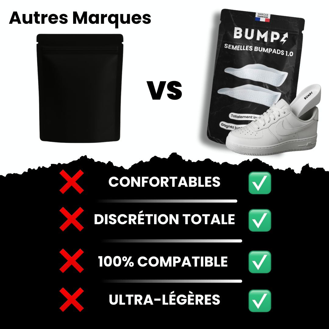 Bumpads 1.0™